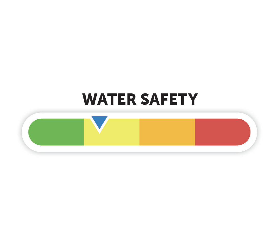 Water Safety Statement