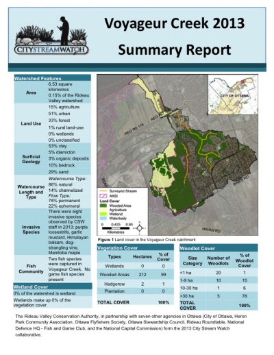 Voyageur Creek 2013 - Summary Report