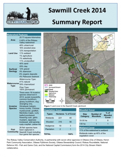 Sawmill Creek 2014 - Summary Report