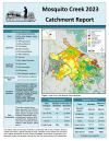 City Stream Watch 2023 Mosquito Creek Catchment