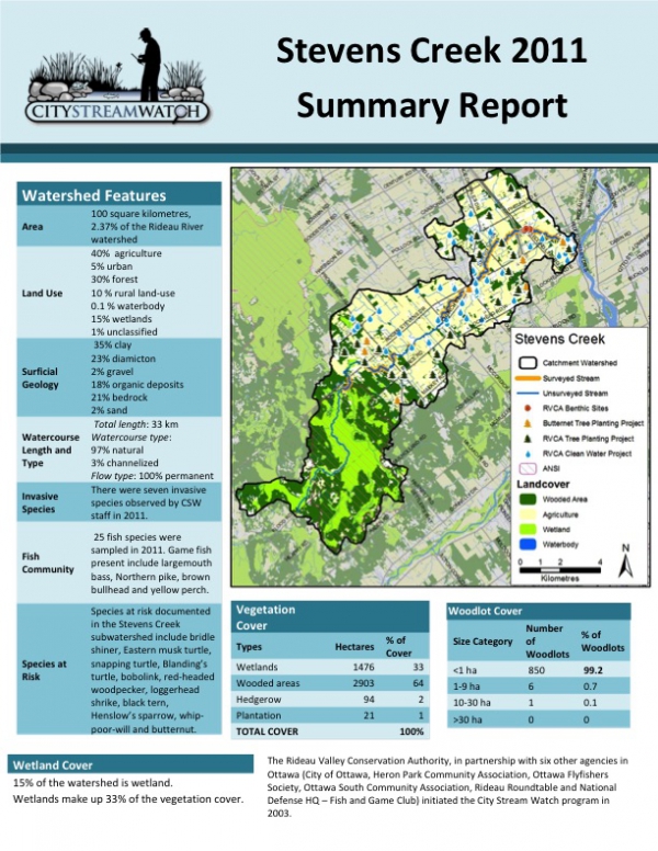 Stevens Creek 2011 - Summary Report