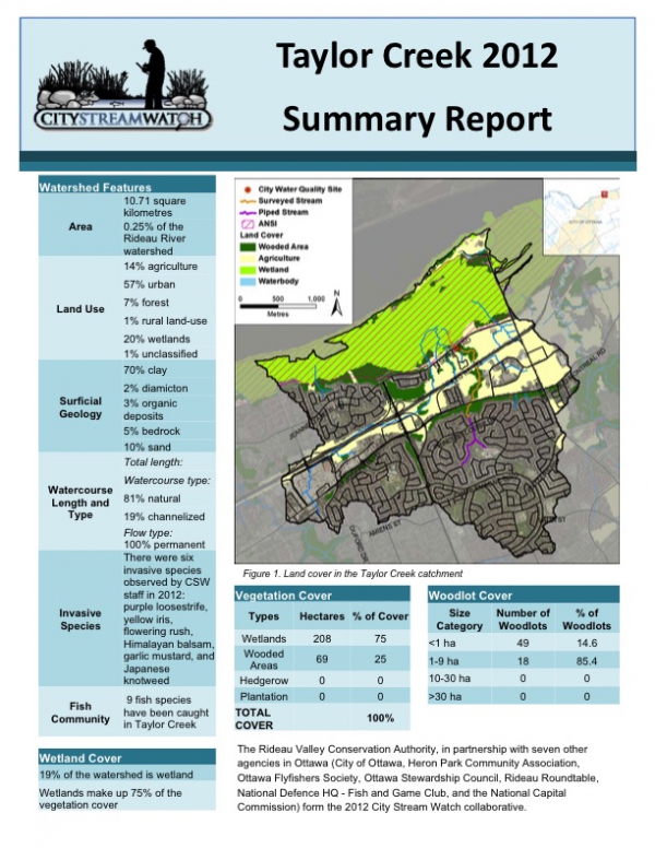 Taylor Creek 2012 - Summary Report