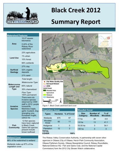 Black Creek 2012 - Summary Report