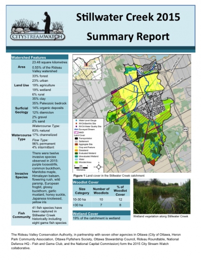 Stillwater Creek - 2015 Summary Report