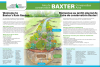 Baxter Conservation Area Rain Garden Poster